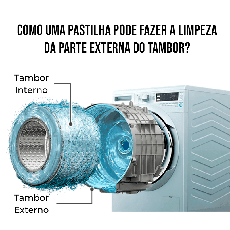 Pastilhas para Esterilizar Máquinas de Lavar Roupas
